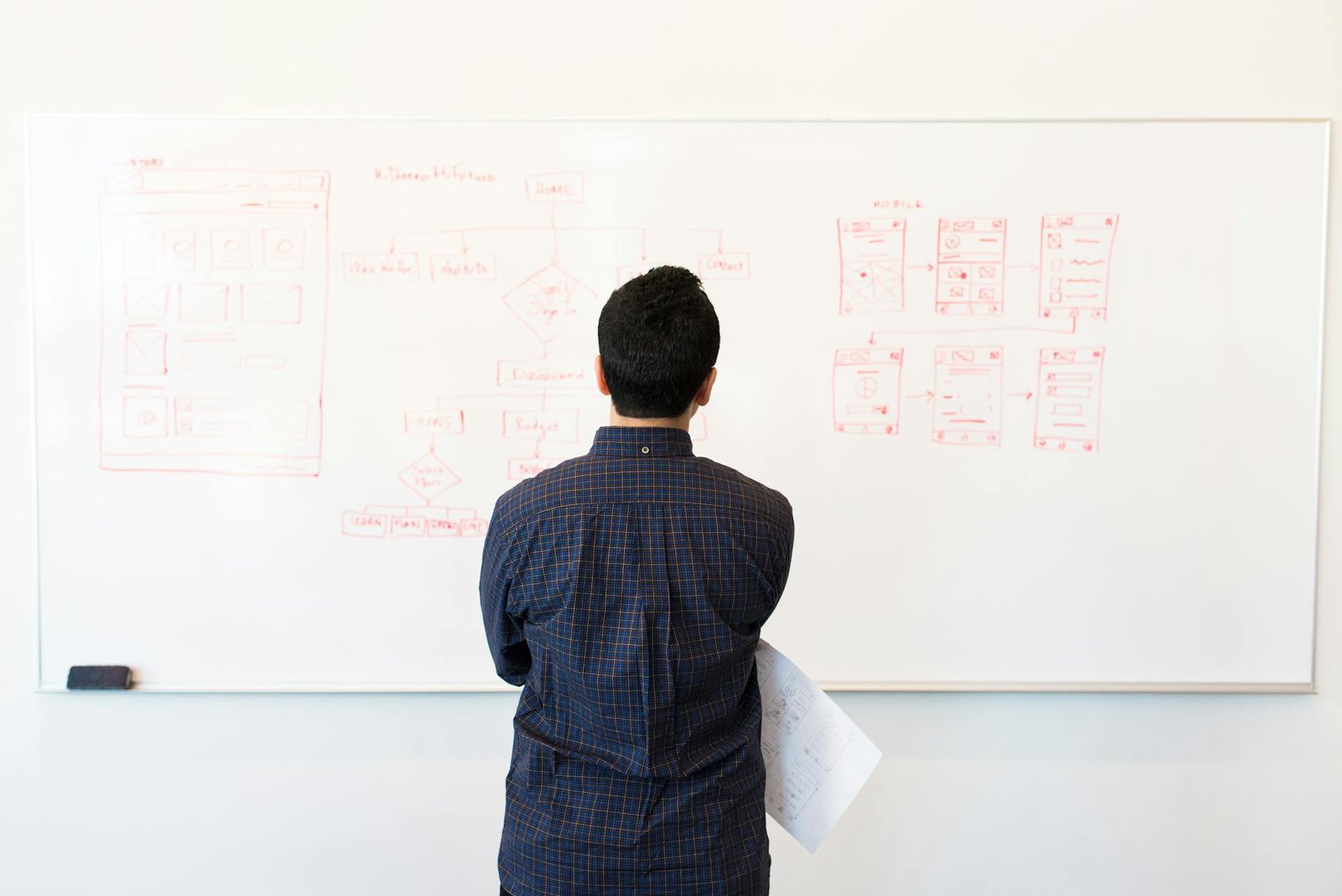 Photo by Christina Morillo on <a href="https://www.pexels.com/photo/man-standing-infront-of-white-board-1181345/" rel="nofollow">Pexels.com</a>